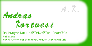 andras kortvesi business card